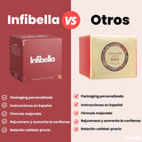 Crema Infibella -Entfesseln Sie die Kraft des Drachenblutes! ✨🐉 - Die Rosetimes Drachenblutcreme für eine jugendliche und strahlende Haut!